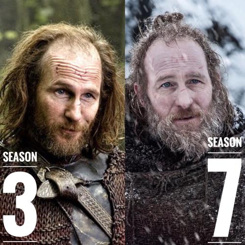 Game Of Thrones Men Hairstyles